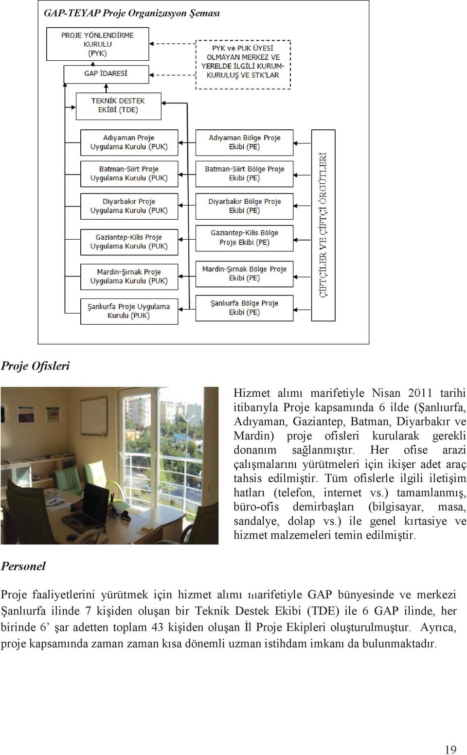 ) tamamlanmış, büro-ofis demirbaşları (bilgisayar, masa, sandalye, dolap vs.) ile genel kırtasiye ve hizmet malzemeleri temin edilmiştir.