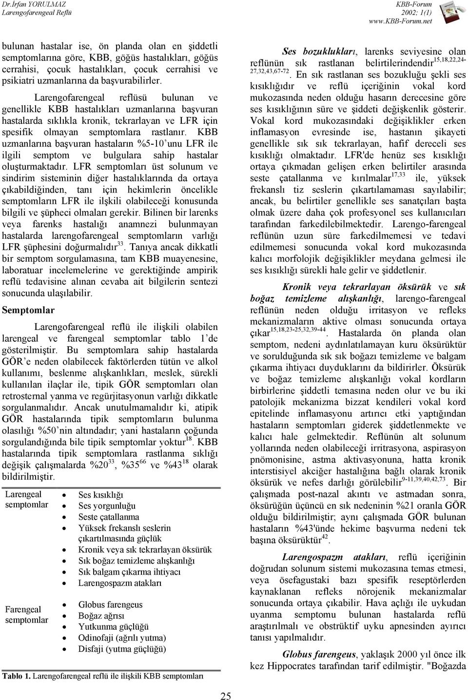 KBB uzmanlarına başvuran hastaların %5-10 unu LFR ile ilgili semptom ve bulgulara sahip hastalar oluşturmaktadır.