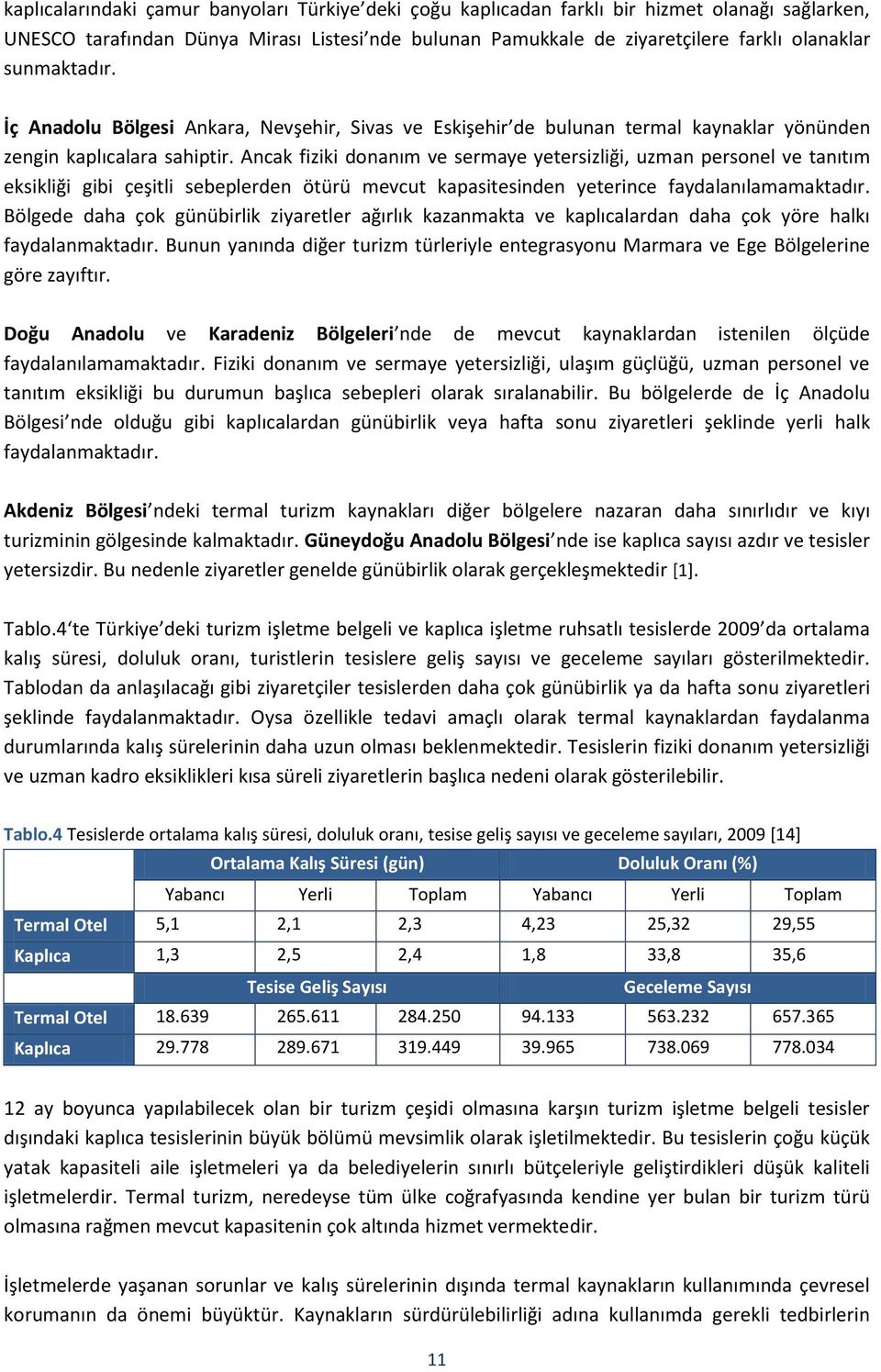 Ancak fiziki donanım ve sermaye yetersizliği, uzman personel ve tanıtım eksikliği gibi çeşitli sebeplerden ötürü mevcut kapasitesinden yeterince faydalanılamamaktadır.