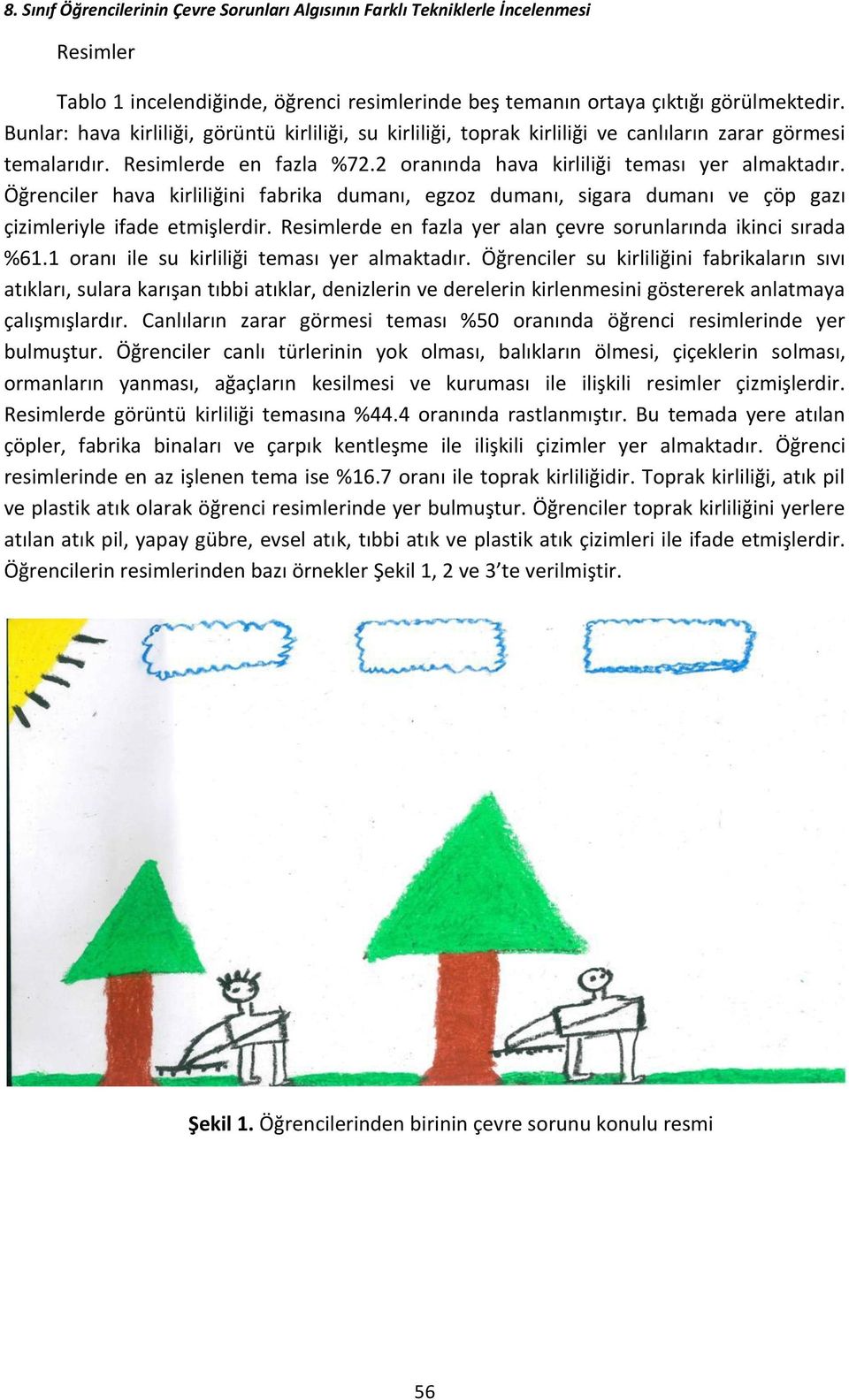 Öğrenciler hava kirliliğini fabrika dumanı, egzoz dumanı, sigara dumanı ve çöp gazı çizimleriyle ifade etmişlerdir. Resimlerde en fazla yer alan çevre sorunlarında ikinci sırada %61.