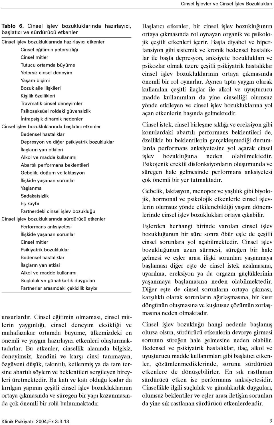 cinsel deneyim Yaþam biçimi Bozuk aile iliþkileri Kiþilik özellikleri Travmatik cinsel deneyimler Psikoseksüel roldeki güvensizlik Ýntrapsiþik dinamik nedenler Cinsel iþlev bozukluklarýnda baþlatýcý