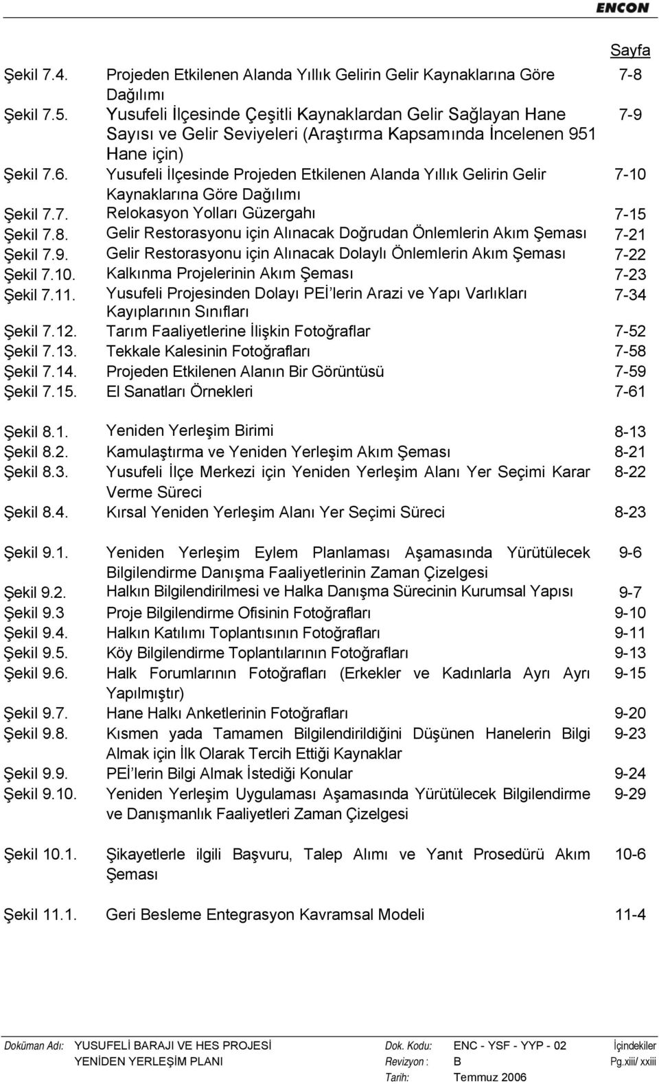 Yusufeli İlçesinde Projeden Etkilenen Alanda Yıllık Gelirin Gelir 7-10 Kaynaklarına Göre Dağılımı Şekil 7.7. Relokasyon Yolları Güzergahı 7-15 Şekil 7.8.