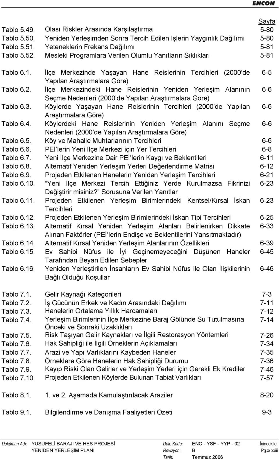 3. Köylerde Yaşayan Hane Reislerinin Tercihleri (2000 de Yapılan 6-6 Araştırmalara Göre) Tablo 6.4.