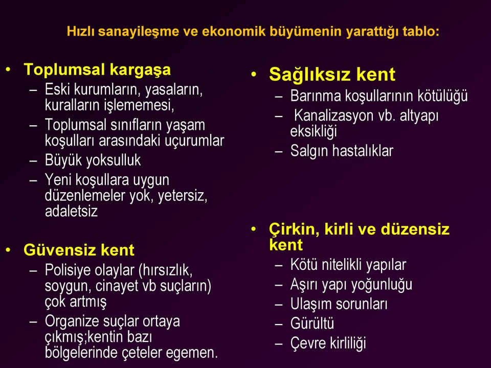 cinayet vb suçların) çok artmış Organize suçlar ortaya çıkmış;kentin bazı bölgelerinde çeteler egemen.