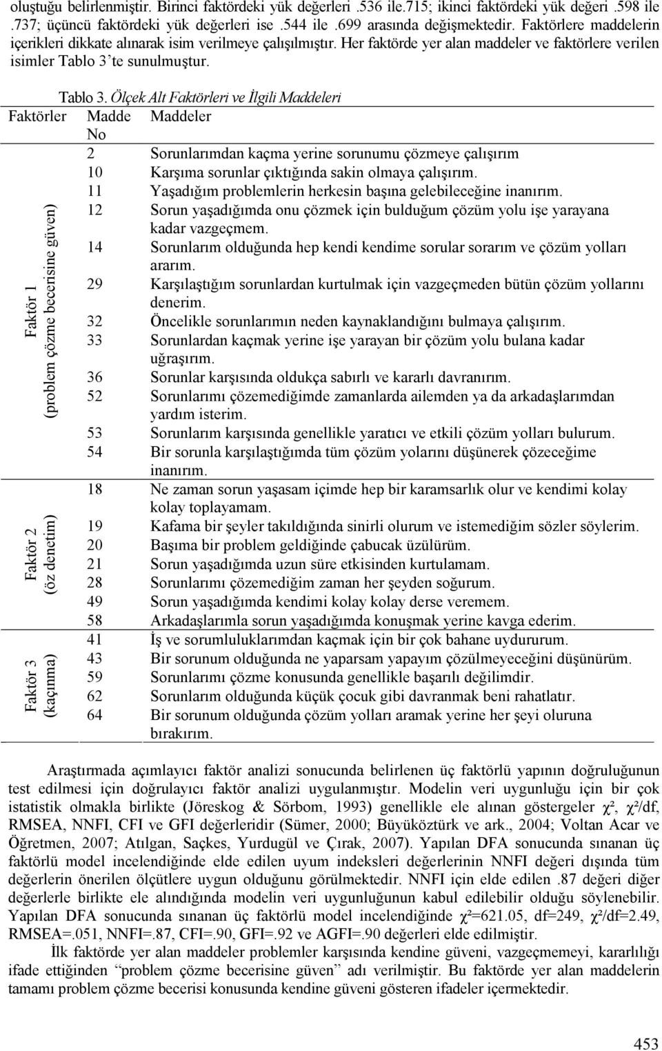 te sunulmuştur. Tablo 3.