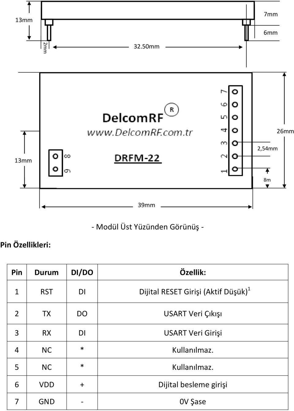 Pin Duru DI/DO Özellik: 1 RST DI Dijital RESET Girişi (Aktif Düşük) 1 2
