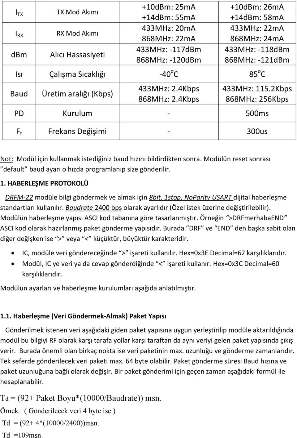 2Kbps 868MHz: 256Kbps PD Kurulu - 500s F t Frekans Değişii - 300us Not: Modül için kullanak istediğiniz baud hızını bildirdikten sonra.