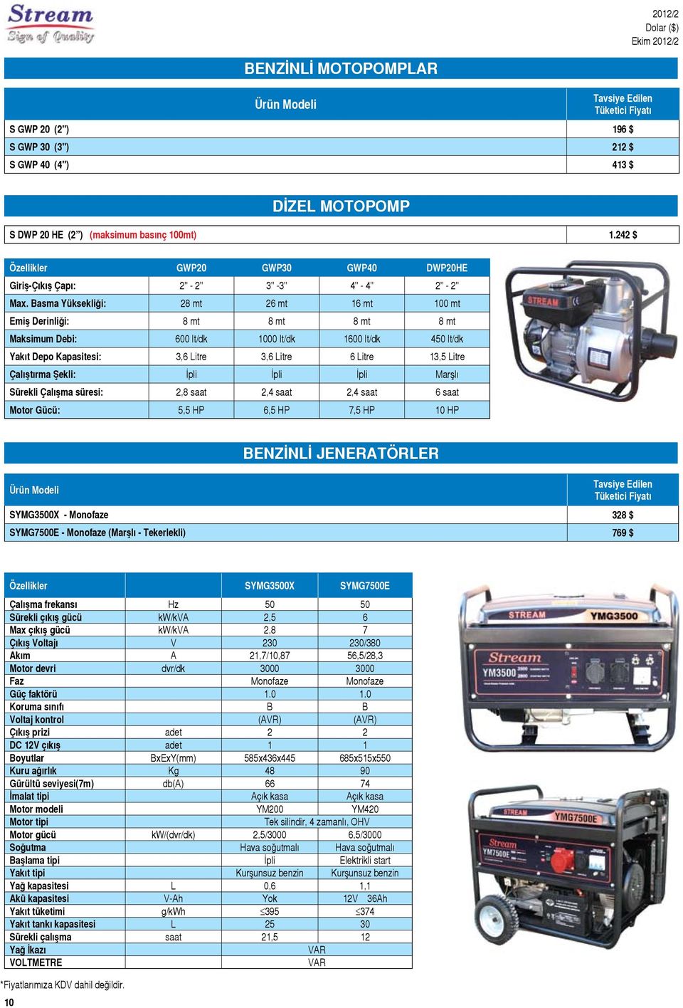 Basma Yüksekliği: 28 mt 26 mt 16 mt 100 mt Emiş Derinliği: 8 mt 8 mt 8 mt 8 mt Maksimum Debi: 600 lt/dk 1000 lt/dk 1600 lt/dk 450 lt/dk Yakıt Depo Kapasitesi: 3,6 Litre 3,6 Litre 6 Litre 13,5 Litre