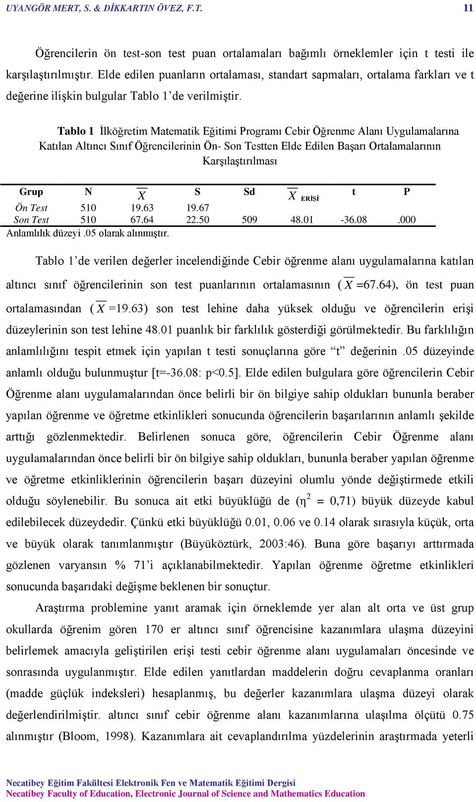 Tablo 1 İlköğretim Matematik Eğitimi Programı Cebir Öğrenme Alanı Uygulamalarına Katılan Altıncı Sınıf Öğrencilerinin Ön- Son Testten Elde Edilen Başarı Ortalamalarının Karşılaştırılması Grup N X S