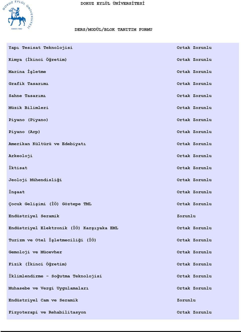 Endüstriyel Seramik Endüstriyel Elektronik (İÖ) Karşıyaka EML Turizm ve Otel İşletmeciliği (İÖ) Gemoloji ve Mücevher Fizik