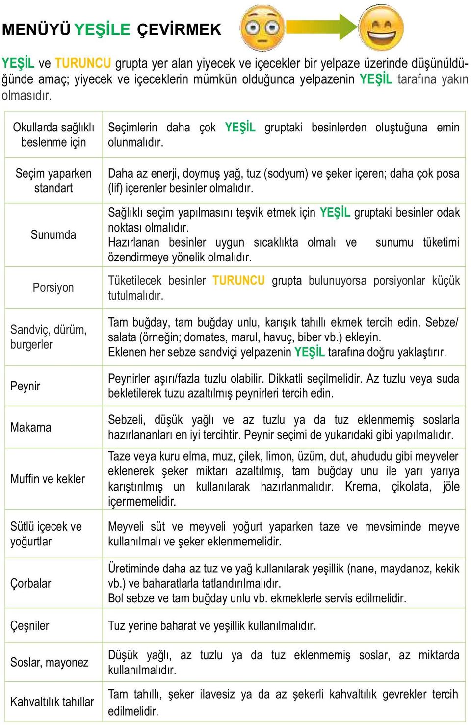 gruptaki besinlerden oluştuğuna emin Seçim yaparken standart Sunumda Porsiyon Sandviç, dürüm, burgerler Peynir Makarna Muffin ve kekler Sütlü içecek ve yoğurtlar Çorbalar Daha az enerji, doymuş yağ,