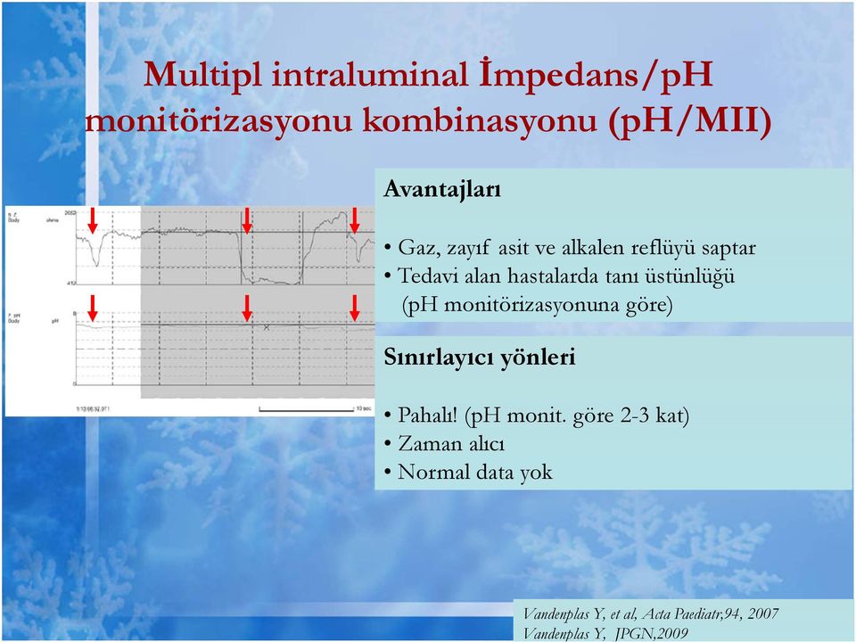 monitörizasyonuna göre) Sınırlayıcı yönleri Pahalı! (ph monit.