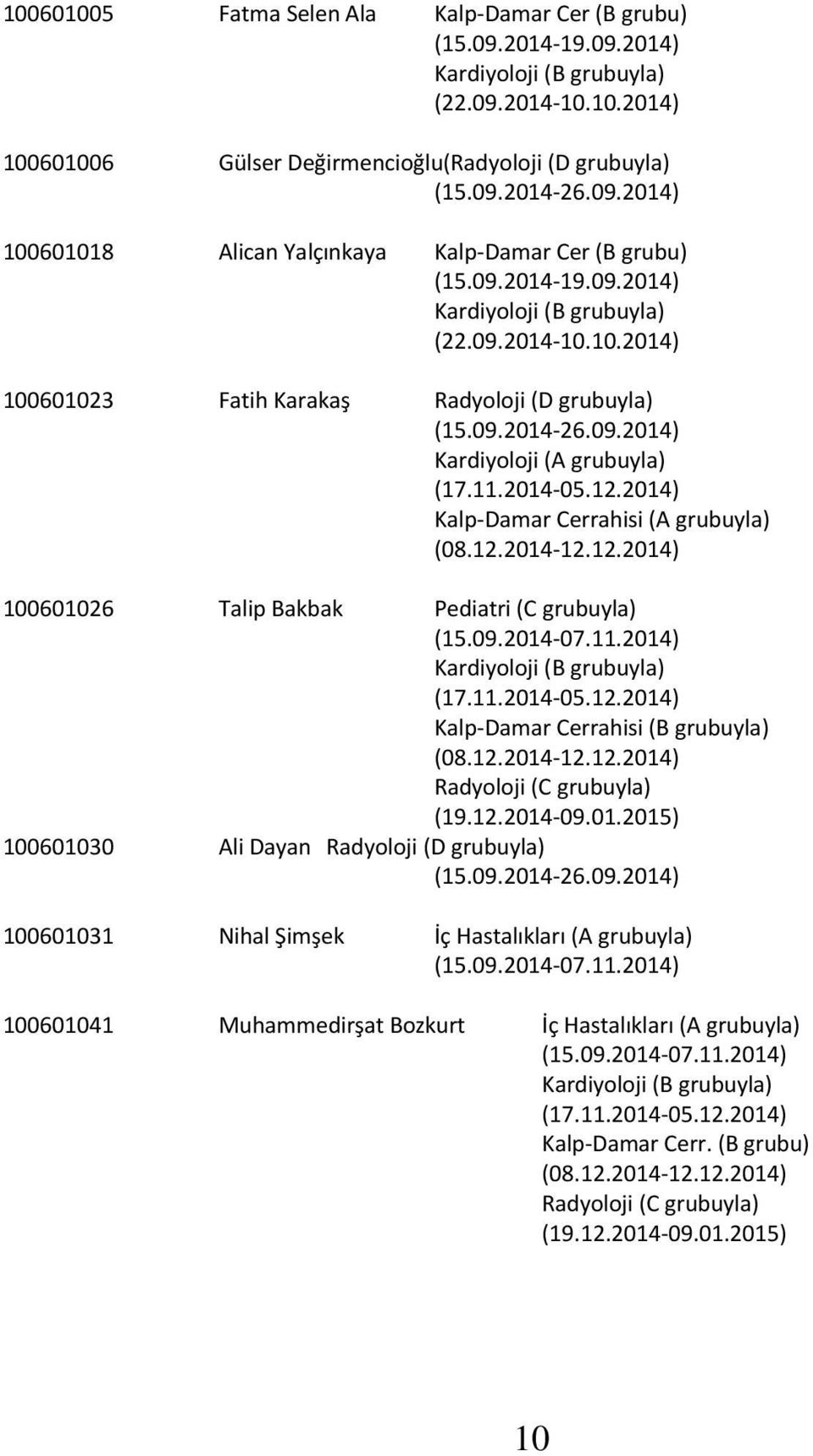 2014) Kalp-Damar Cerrahisi (A grubuyla) (08.12.2014-12.12.2014) 100601026 Talip Bakbak Pediatri (C grubuyla) (15.09.2014-07.11.2014) Kardiyoloji (B grubuyla) (17.11.2014-05.12.2014) Kalp-Damar Cerrahisi (B grubuyla) (08.