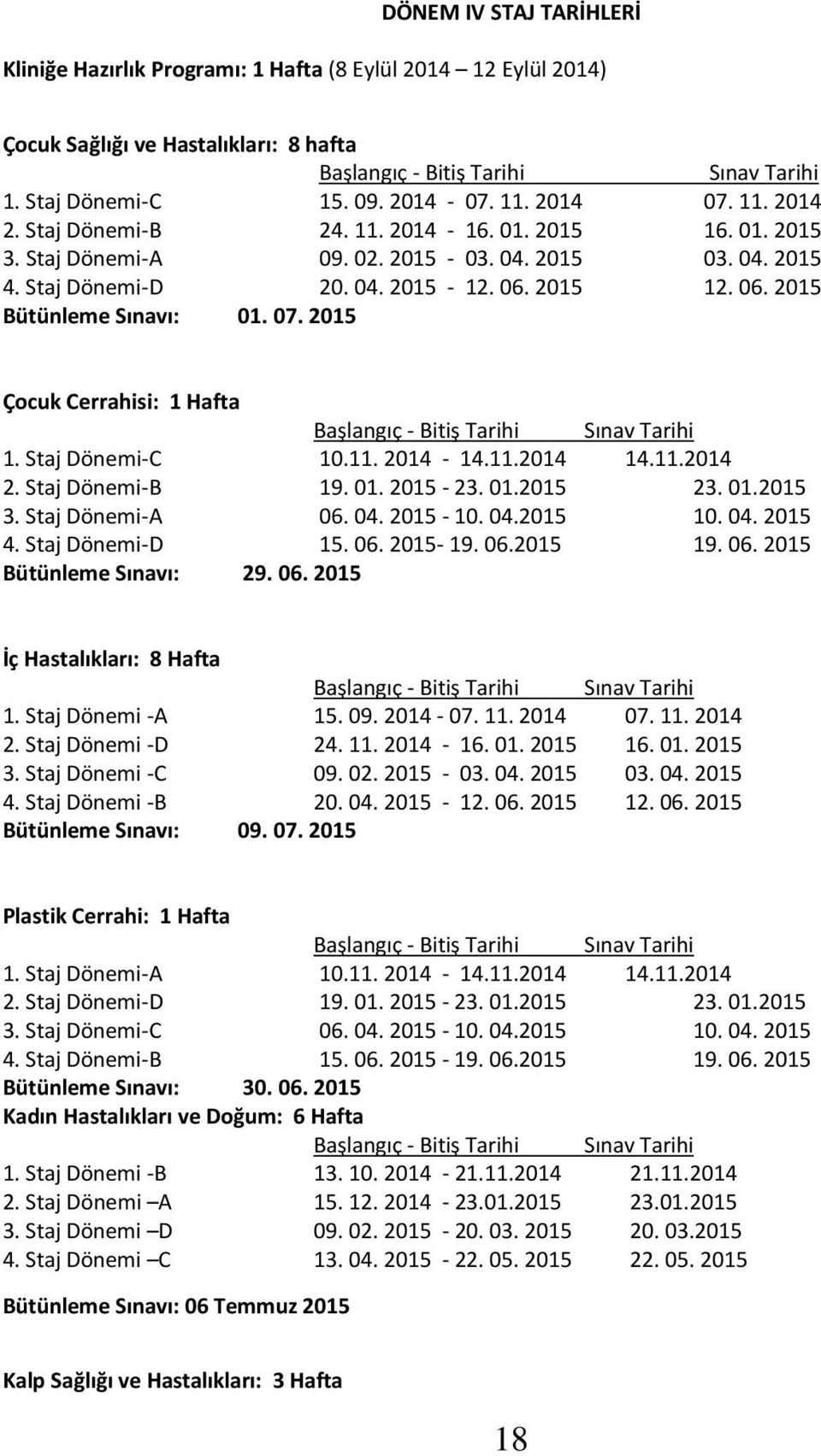 07. 2015 Çocuk Cerrahisi: 1 Hafta Başlangıç - Bitiş Tarihi Sınav Tarihi 1. Staj Dönemi-C 10.11. 2014-14.11.2014 14.11.2014 2. Staj Dönemi-B 19. 01. 2015-23. 01.2015 23. 01.2015 3. Staj Dönemi-A 06.