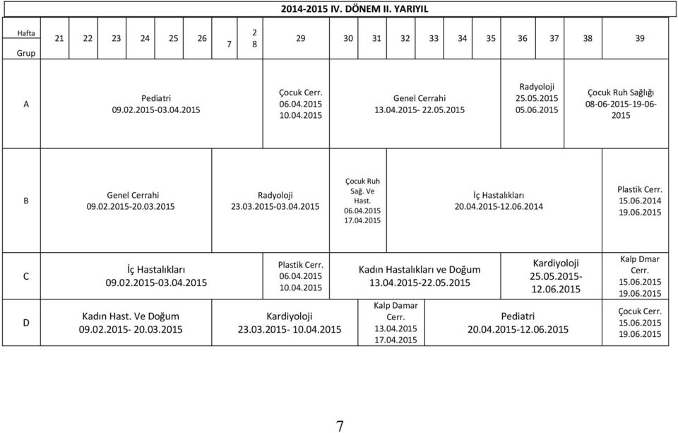 04.2015-12.06.2014 Plastik Cerr. 15.06.2014 19.06.2015 C D İç Hastalıkları 09.02.2015-03.04.2015 Kadın Hast. Ve Doğum 09.02.2015-20.03.2015 Plastik Cerr. 06.04.2015 10.04.2015 Kardiyoloji 23.03.2015-10.