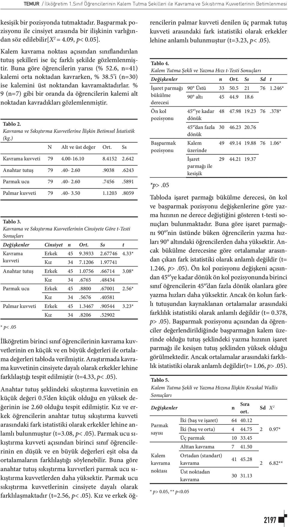 Kalem kavrama noktası açısından sınıflandırılan tutuş şekilleri ise üç farklı şekilde gözlemlenmiştir. Buna göre öğrencilerin yarısı (% 52.6, n=41) kalemi orta noktadan kavrarken, % 38.