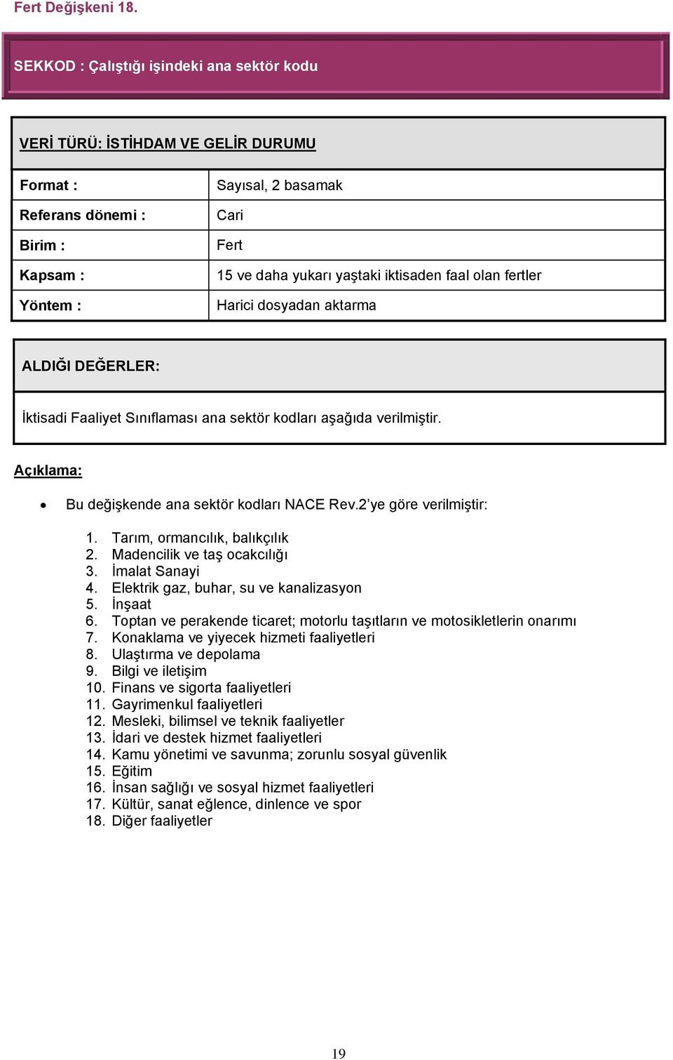 Sınıflaması ana sektör kodları aşağıda verilmiştir. Bu değişkende ana sektör kodları NACE Rev.2 ye göre verilmiştir: 1. Tarım, ormancılık, balıkçılık 2. Madencilik ve taş ocakcılığı 3.