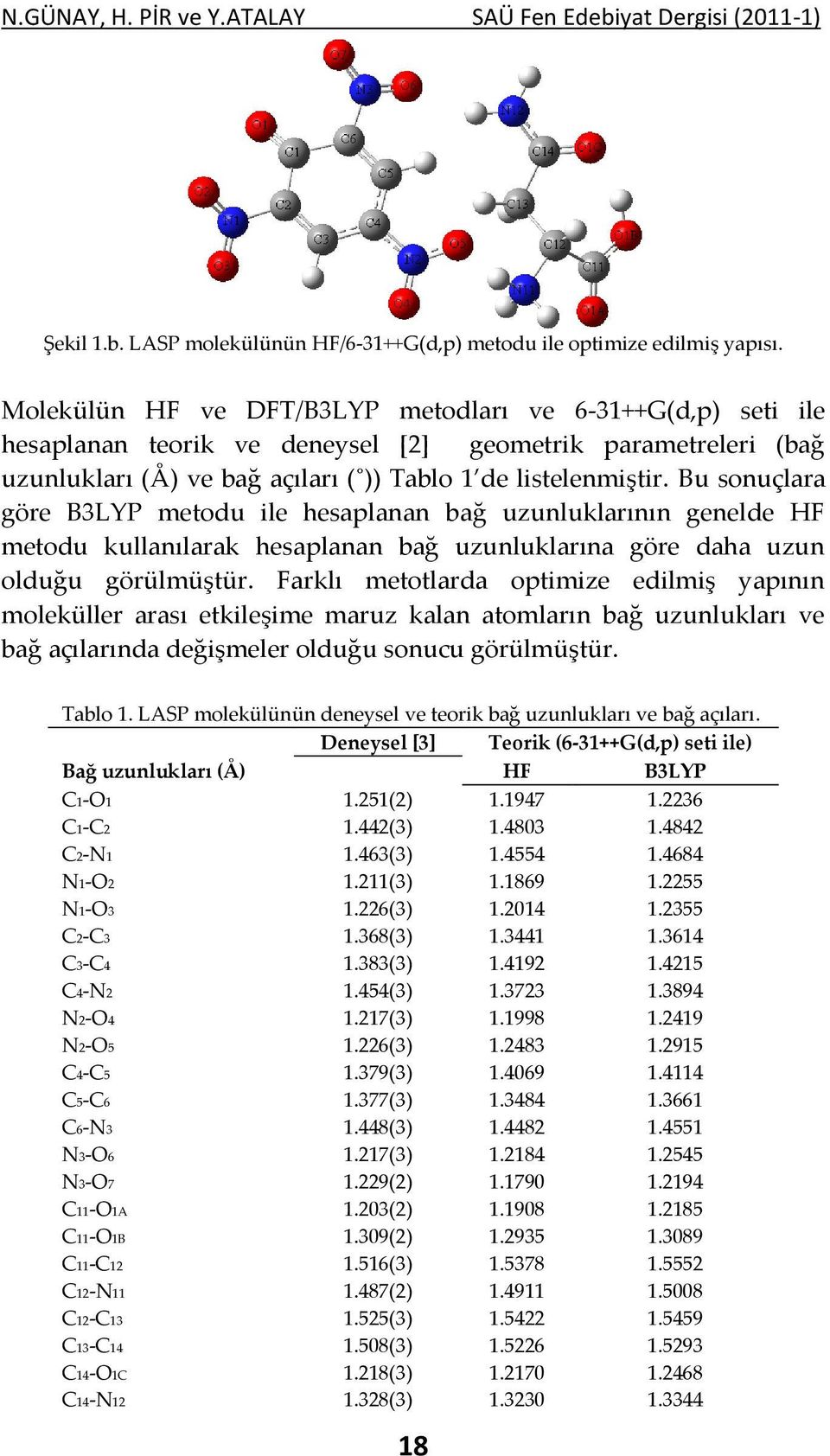 Bu sonuçlara göre B3LYP metodu ile hesaplanan bağ uzunluklarının genelde HF metodu kullanılarak hesaplanan bağ uzunluklarına göre daha uzun olduğu görülmüştür.