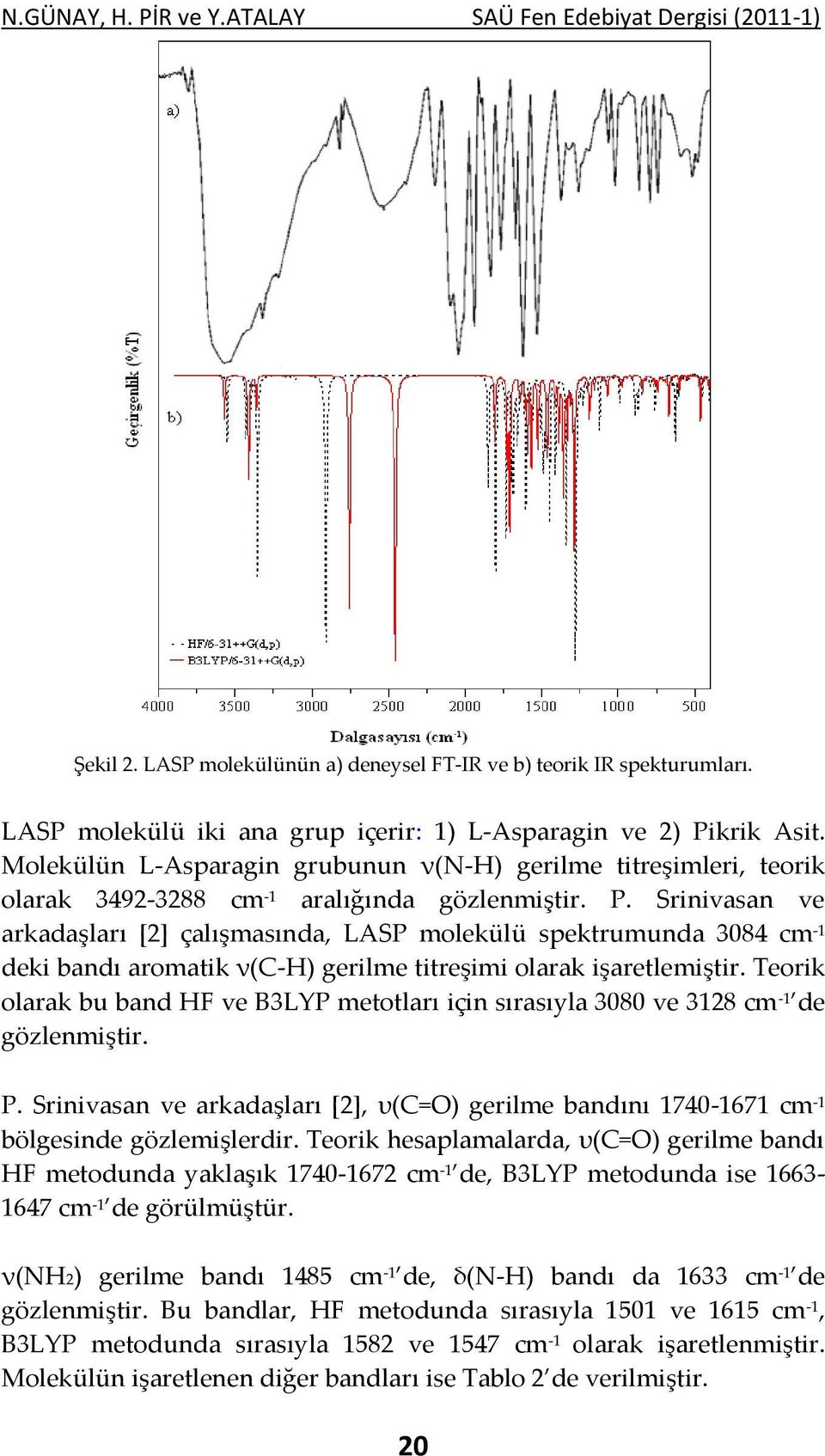 krik Asit. Molekülün L-Asparagin grubunun ν(n-h) gerilme titreşimleri, teorik olarak 3492-3288 cm -1 aralığında gözlenmiştir. P.