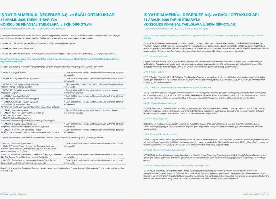 UFRYK 14, UMS 19-Tanımlanmış Fayda Varlığı Üzerindeki Sınırlama, Asgari Fonlama Gereklilikleri ve Birbirleriyle Olan Karşılıklı Etkileşimleri.