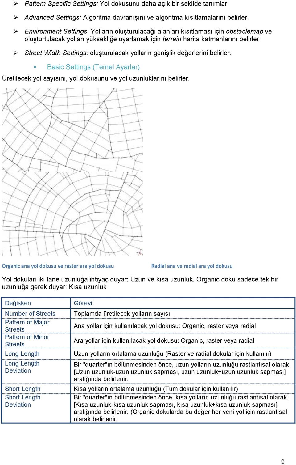 Street Width Settings: oluşturulacak yolların genişlik değerlerini belirler. Basic Settings (Temel Ayarlar) Üretilecek yol sayısını, yol dokusunu ve yol uzunluklarını belirler.