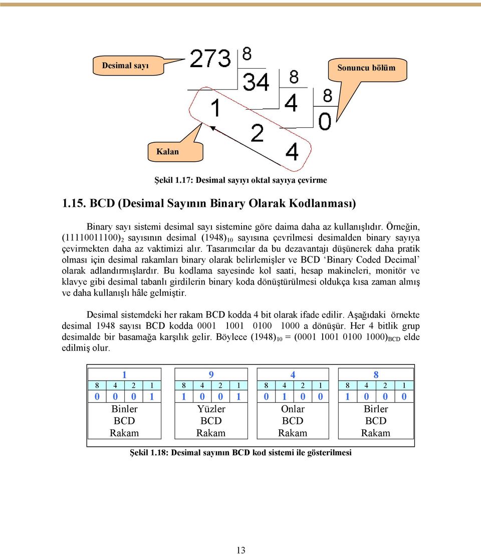 Örneğin, () 2 sayısının desimal (948) sayısına çevrilmesi desimalden binary sayıya çevirmekten daha az vaktimizi alır.