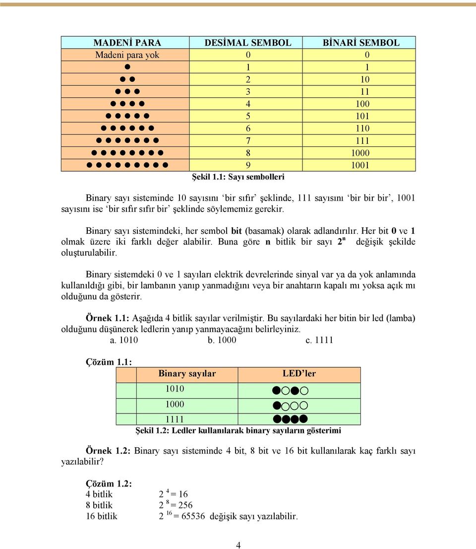 Binary sayı sistemindeki, her sembol bit (basamak) olarak adlandırılır. Her bit ve olmak üzere iki farklı değer alabilir. Buna göre n bitlik bir sayı 2 n değişik şekilde oluşturulabilir.