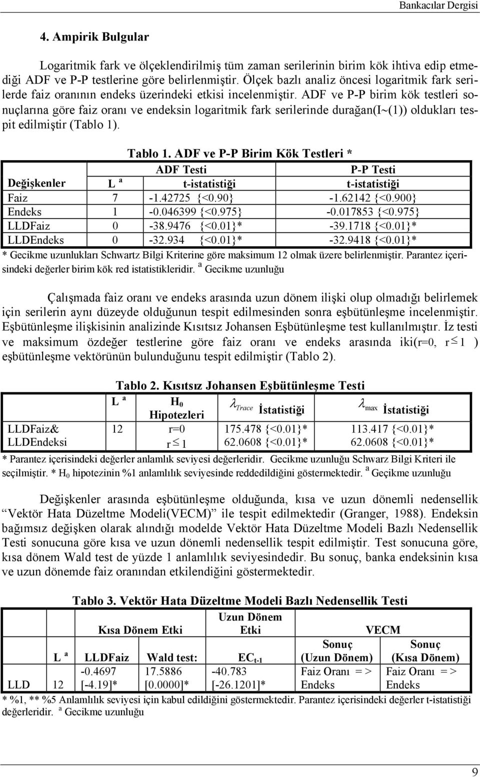 ADF ve P-P birim kök testleri sonuçlarına göre faiz oranı ve endeksin logaritmik fark serilerinde durağan(i (1)) oldukları tespit edilmiştir (Tablo 1). Tablo 1.