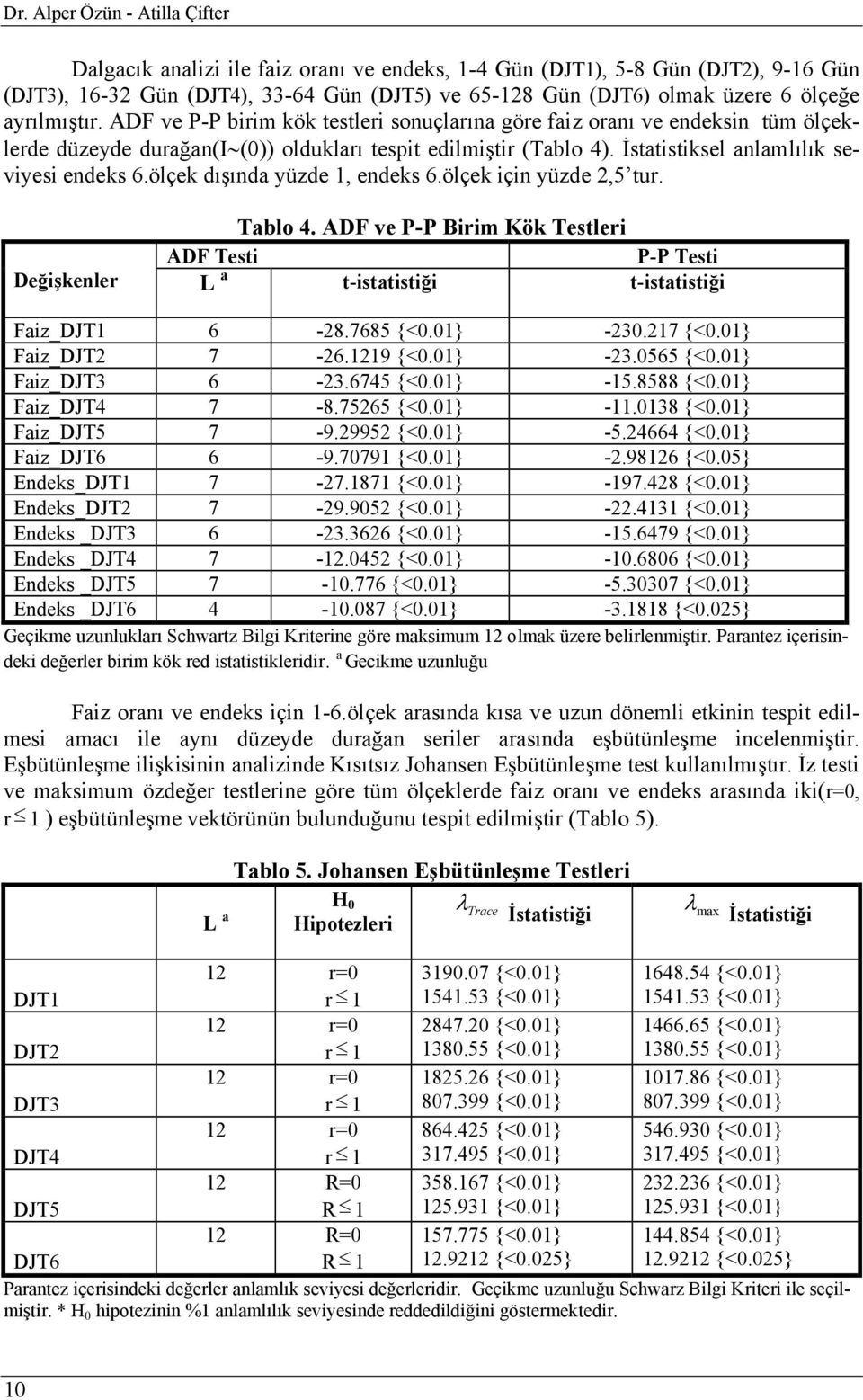 İstatistiksel anlamlılık seviyesi endeks 6.ölçek dışında yüzde 1, endeks 6.ölçek için yüzde 2,5 tur. Tablo 4.