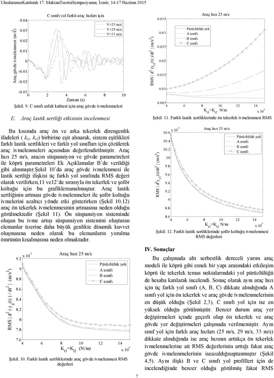 Araç lasti sertliği etisinin incelenmesi V=5 m/s V=9 m/s Bu ısımda araç ön ve ara teerle direnenli ifadeleri ( t, t ) birbirine eşit alınara, sistem eşitlileri farlı lasti sertlileri ve farlı yol