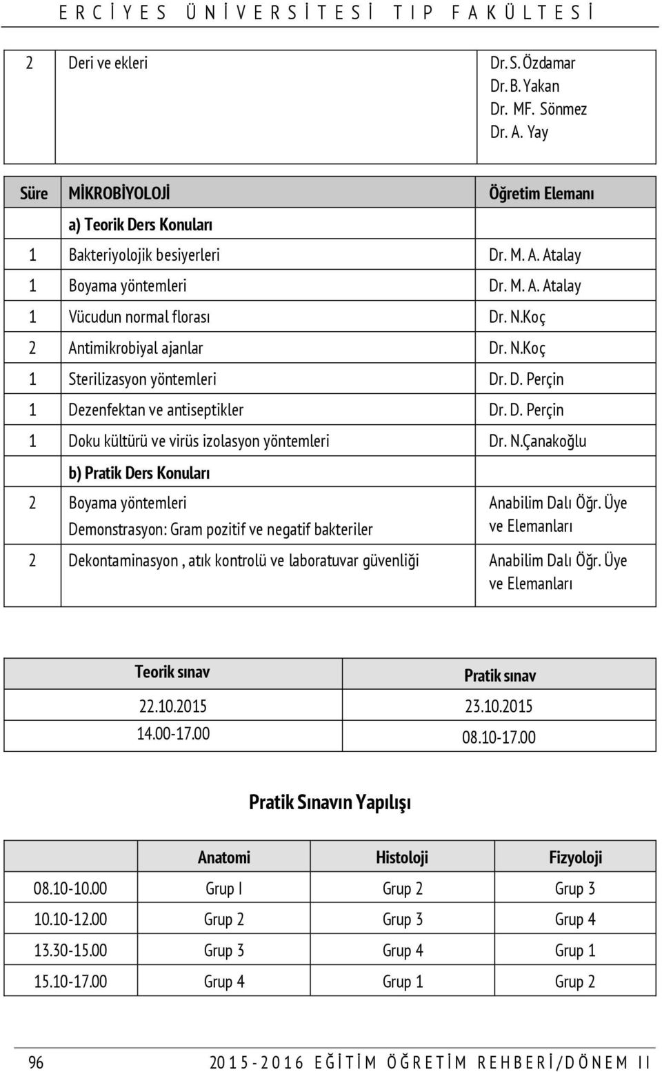 N.Çanakoğlu b) Pratik Ders Konuları 2 Boyama yöntemleri Demonstrasyon: Gram pozitif ve negatif bakteriler Anabilim Dalı Öğr.