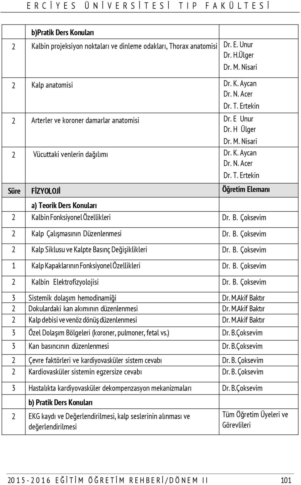 Çoksevim 2 Kalp Çalışmasının Düzenlenmesi Dr. B. Çoksevim 2 Kalp Siklusu ve Kalpte Basınç Değişiklikleri Dr. B. Çoksevim 1 Kalp Kapaklarının Fonksiyonel Özellikleri Dr. B. Çoksevim 2 Kalbin Elektrofizyolojisi Dr.