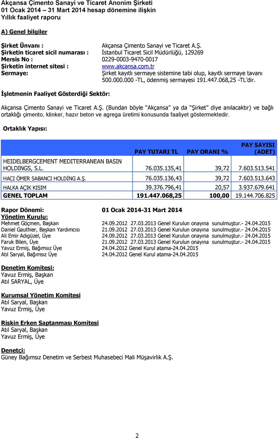 İşletmenin Faaliyet Gösterdiği Sektör: Akçansa Çimento Sanayi ve Ticaret A.Ş.