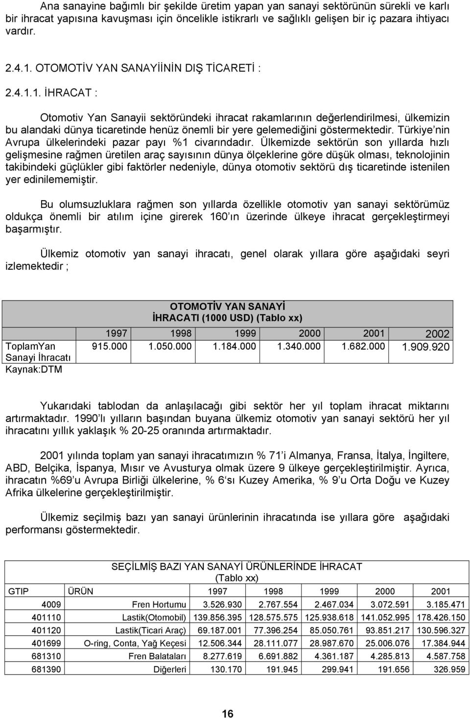 1. İHRACAT : Otomotiv Yan Sanayii sektöründeki ihracat rakamlarının değerlendirilmesi, ülkemizin bu alandaki dünya ticaretinde henüz önemli bir yere gelemediğini göstermektedir.