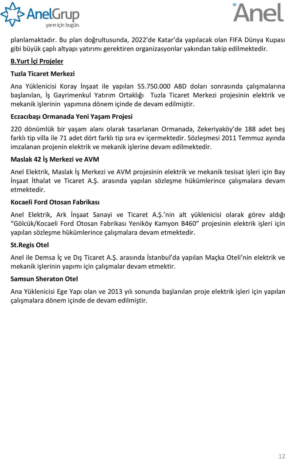 Eczacıbaşı Ormanada Yeni Yaşam Projesi 220 dönümlük bir yaşam alanı olarak tasarlanan Ormanada, Zekeriyaköy de 188 adet beş farklı tip villa ile 71 adet dört farklı tip sıra ev içermektedir.