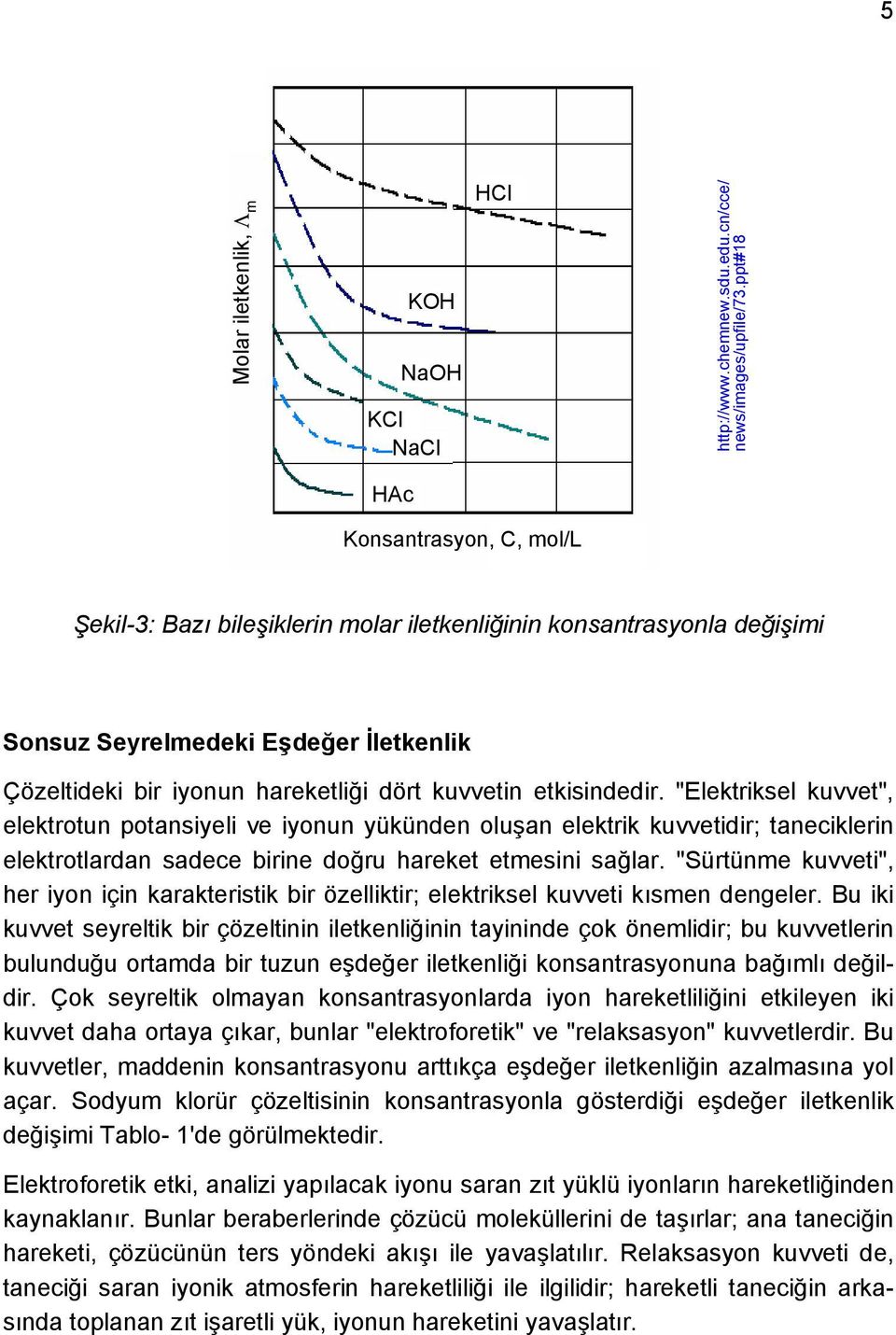 etkisindedir. "Elektriksel kuvvet", elektrotun potansiyeli ve iyonun yükünden oluşan elektrik kuvvetidir; taneciklerin elektrotlardan sadece birine doğru hareket etmesini sağlar.