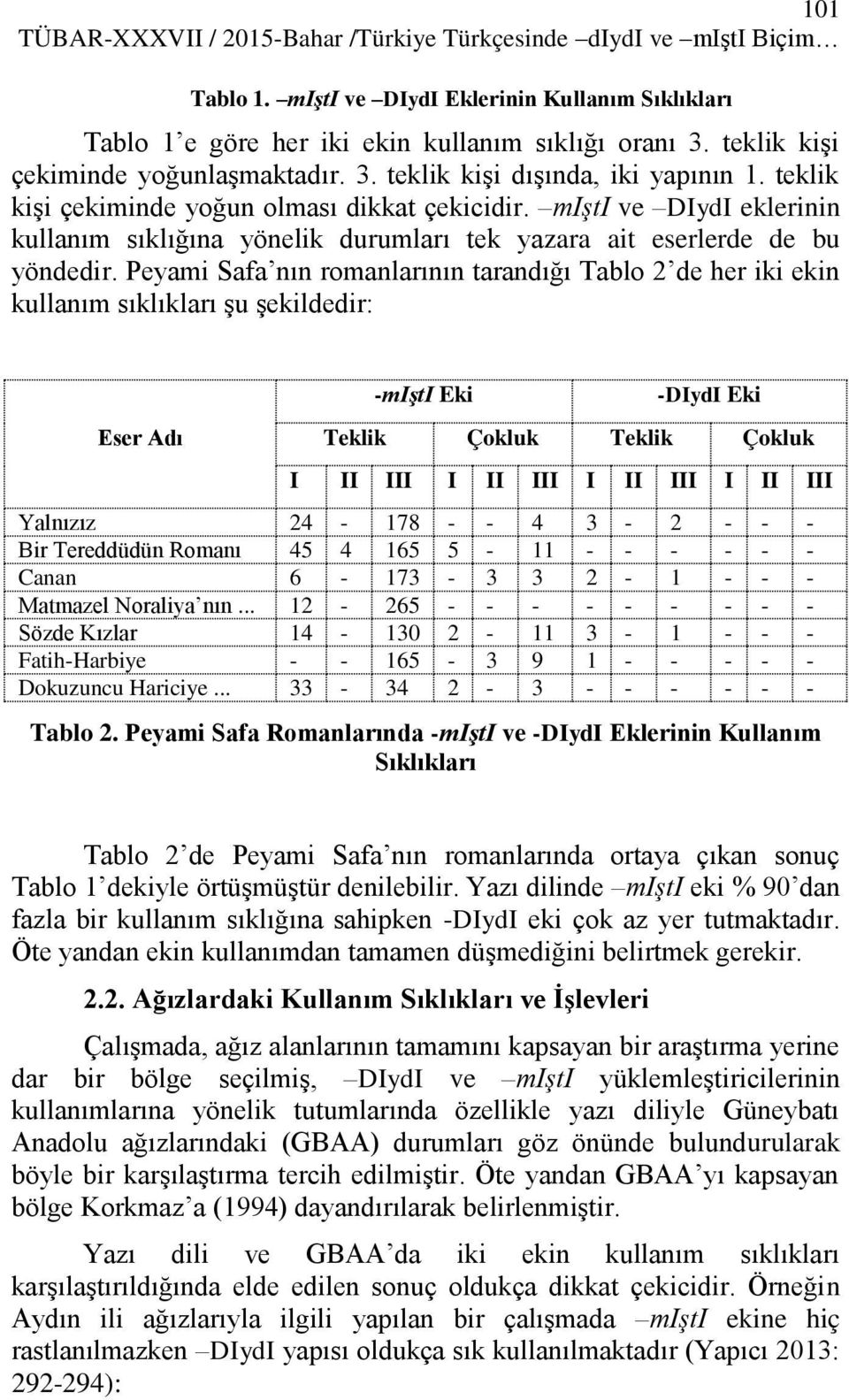 mişti ve DIydI eklerinin kullanım sıklığına yönelik durumları tek yazara ait eserlerde de bu yöndedir.