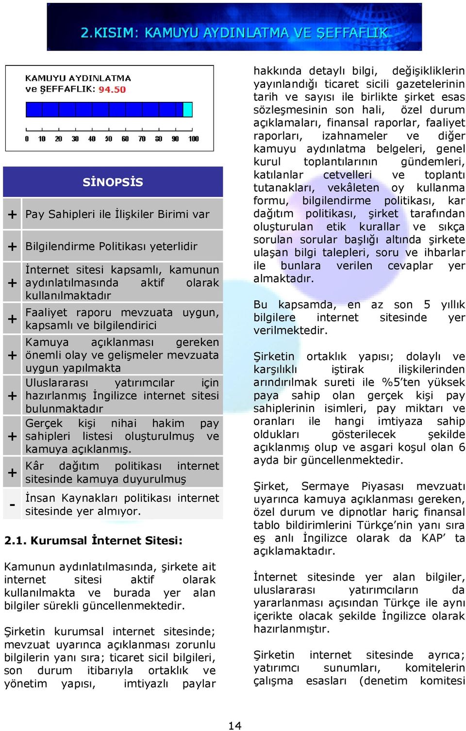 kişi nihai hakim pay sahipleri listesi oluşturulmuş ve kamuya açıklanmış. Kâr dağıtım politikası internet sitesinde kamuya duyurulmuş Đnsan Kaynakları politikası internet sitesinde yer almıyor. 2.1.