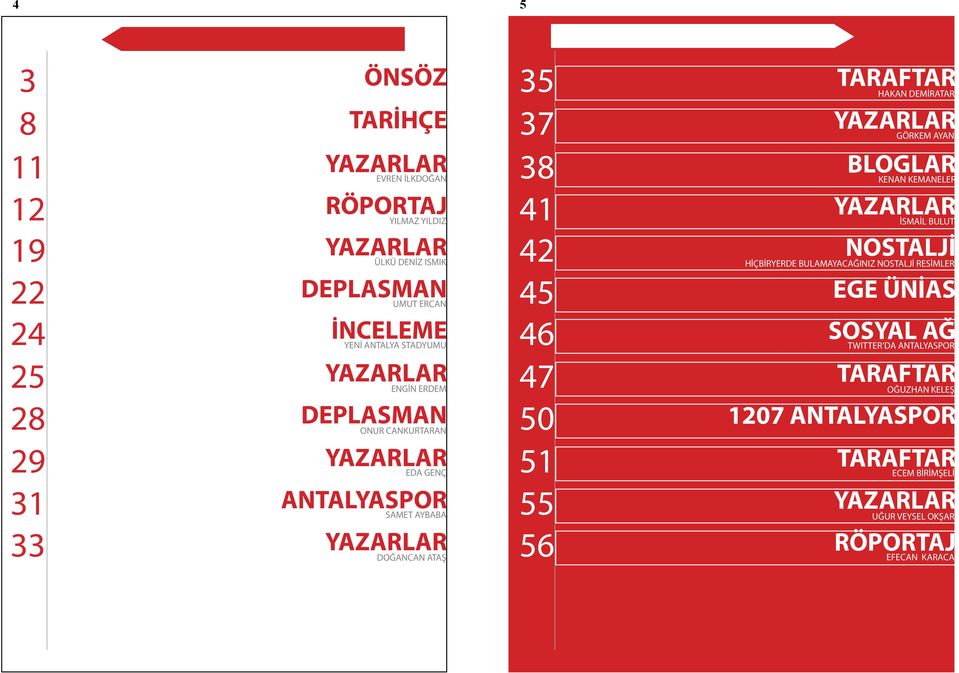 DEMİRATAR 37 YAZARLAR GÖRKEM AYAN 38 BLOGLAR KENAN KEMANELER 41 YAZARLAR İSMAİL BULUT 42 NOSTALJİ HİÇBİRYERDE BULAMAYACAĞINIZ NOSTALJİ RESİMLER 45 EGE ÜNİAS