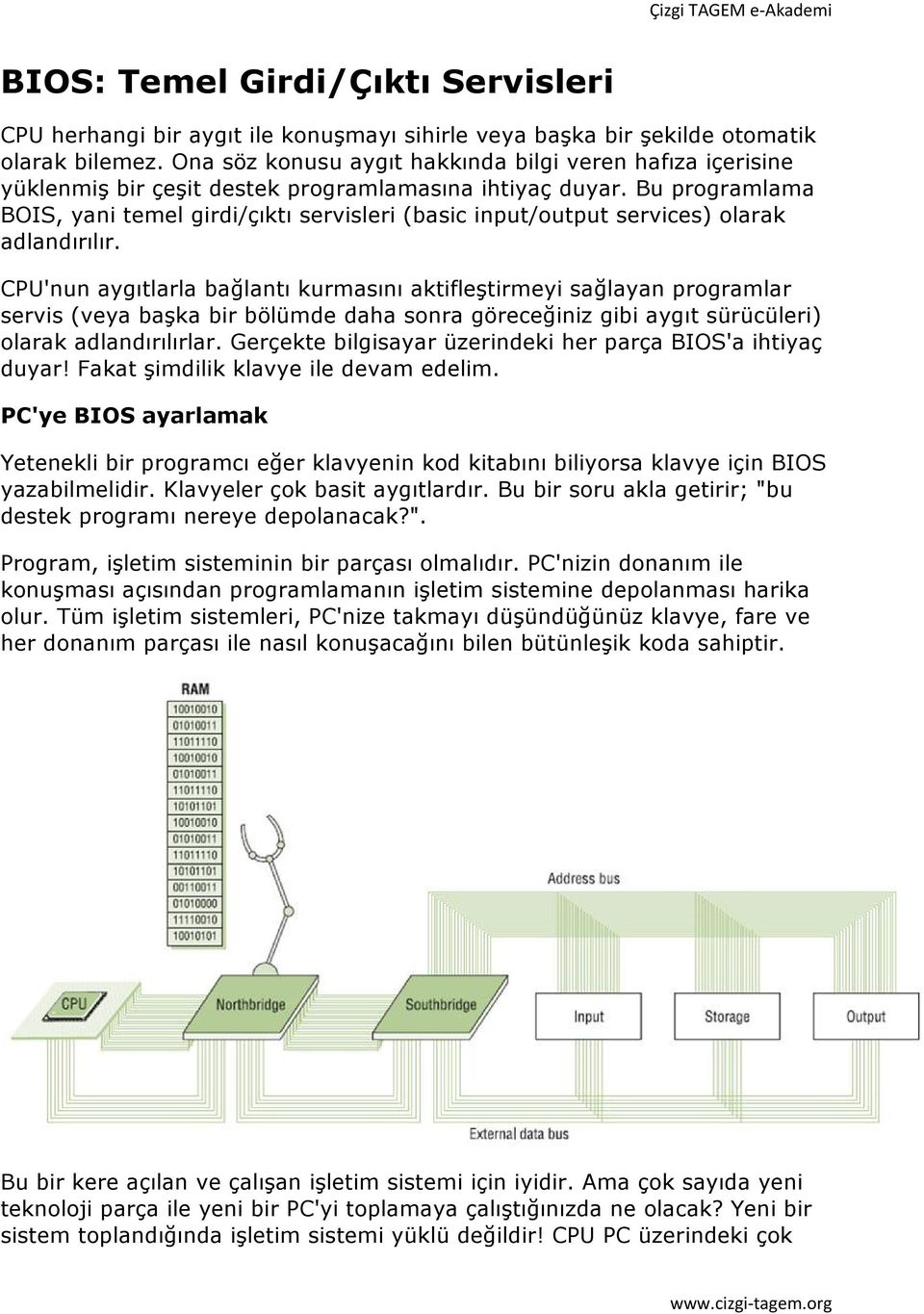 Bu programlama BOIS, yani temel girdi/çıktı servisleri (basic input/output services) olarak adlandırılır.