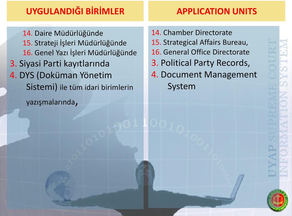 DYS (Doküman Yönetim Sistemi) ile tüm idari birimlerin yazışmalarında, APPLICATION UNITS 14.