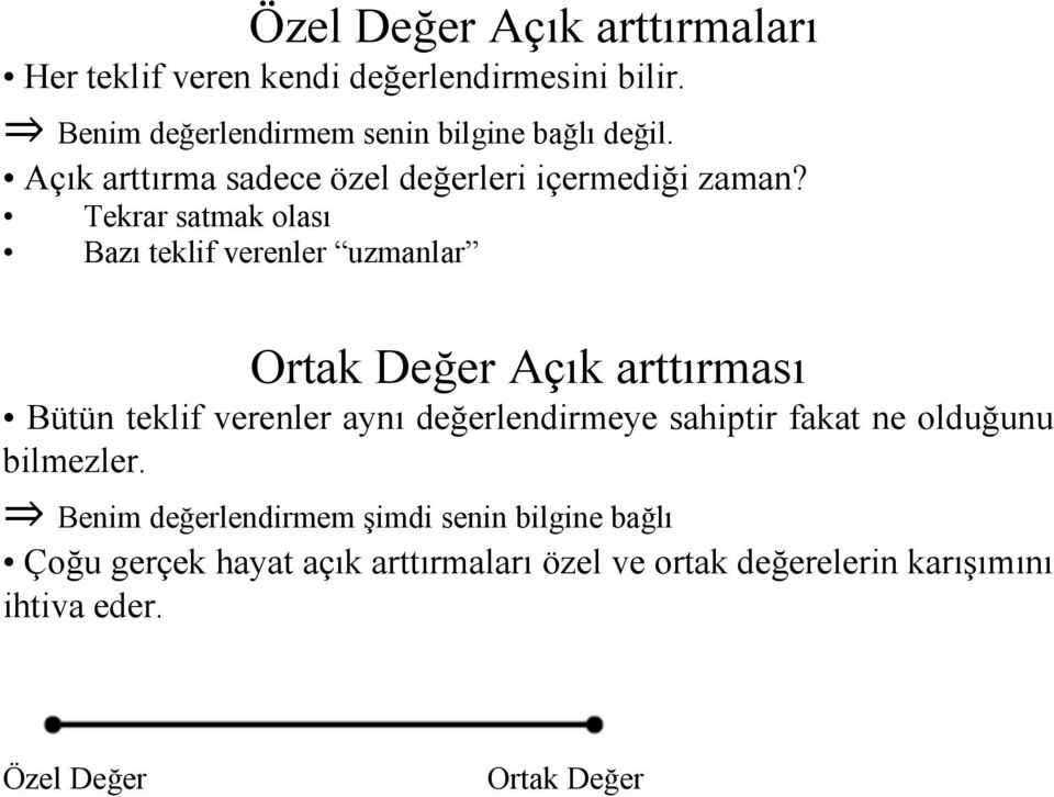 Tekrar satmak olası Bazı teklif verenler uzmanlar Ortak Değer Açık arttırması Bütün teklif verenler aynı değerlendirmeye