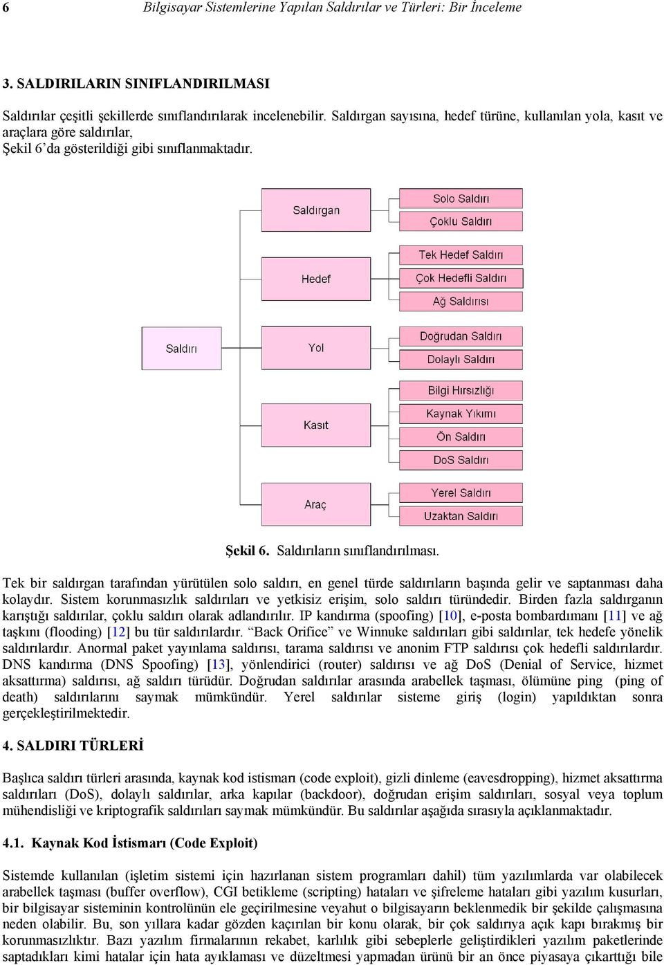 Tek bir saldırgan tarafından yürütülen solo saldırı, en genel türde saldırıların başında gelir ve saptanması daha kolaydır.