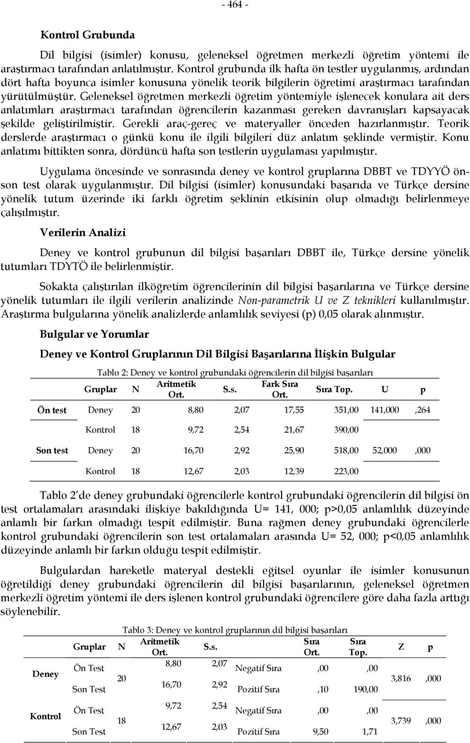 Geleneksel öğretmen merkezli öğretim yöntemiyle işlenecek konulara ait ders anlatımları araştırmacı tarafından öğrencilerin kazanması gereken davranışları kapsayacak şekilde geliştirilmiştir.