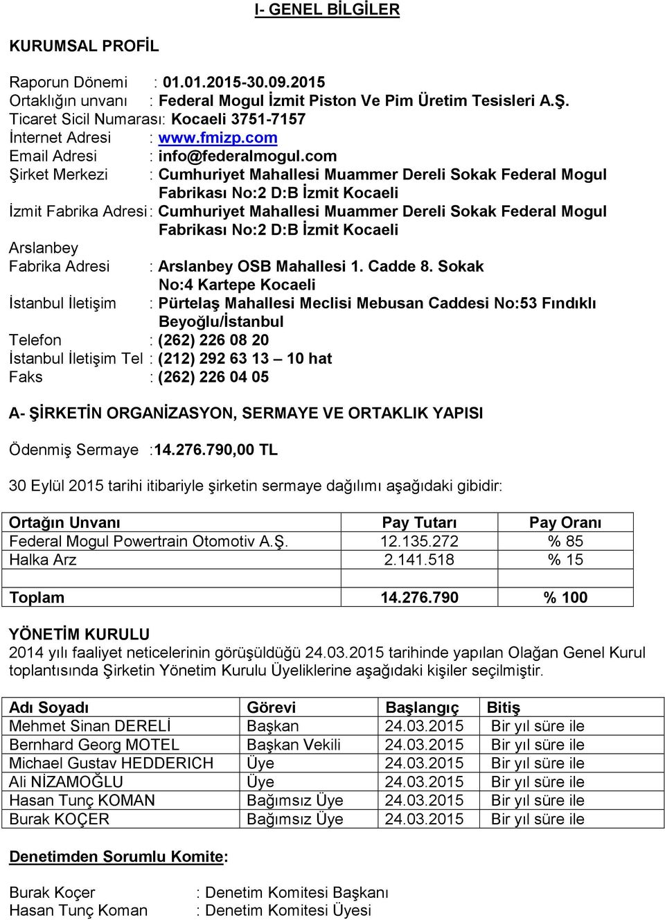 com Şirket Merkezi : Cumhuriyet Mahallesi Muammer Dereli Sokak Federal Mogul Fabrikası No:2 D:B İzmit Kocaeli İzmit Fabrika Adresi : Cumhuriyet Mahallesi Muammer Dereli Sokak Federal Mogul Fabrikası