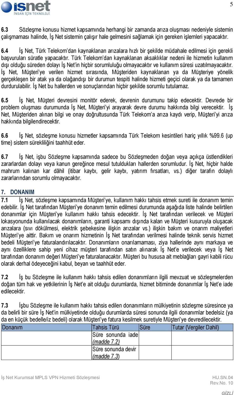 Türk Telekom dan kaynaklanan aksaklıklar nedeni ile hizmetin kullanım dışı olduğu süreden dolayı İş Net in hiçbir sorumluluğu olmayacaktır ve kullanım süresi uzatılmayacaktır.