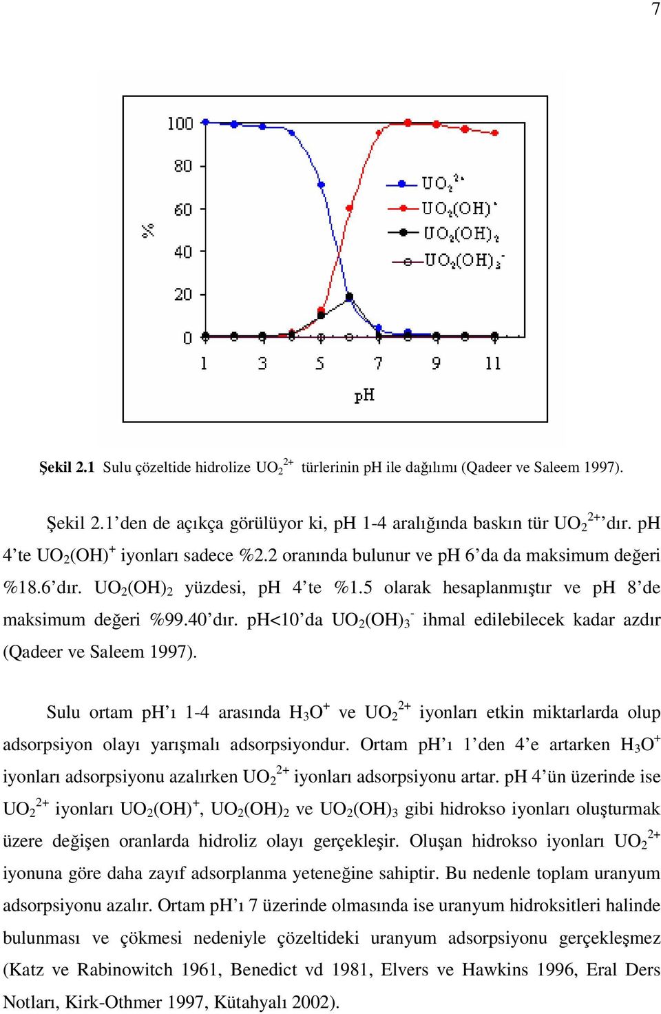 ph<10 da UO 2 (OH) 3 ihmal edilebilecek kadar azdır (Qadeer ve Saleem 1997). Sulu ortam ph ı 1-4 arasında H 3 O + ve UO 2+ 2 iyonları etkin miktarlarda olup adsorpsiyon olayı yarışmalı adsorpsiyondur.