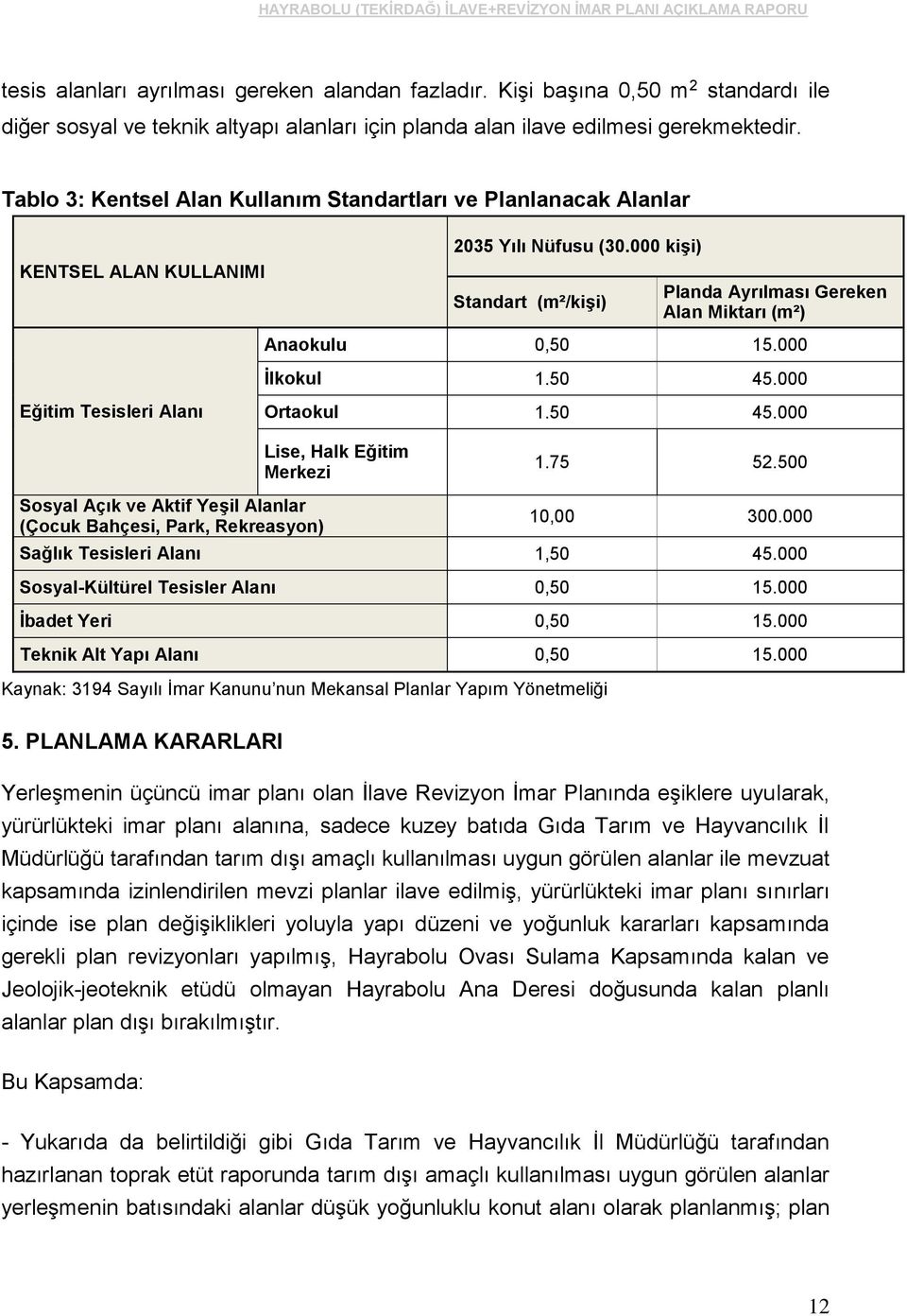 000 İlkokul 1.50 45.000 Eğitim Tesisleri Alanı Ortaokul 1.50 45.000 Lise, Halk Eğitim Merkezi 1.75 52.500 Sosyal Açık ve Aktif Yeşil Alanlar (Çocuk Bahçesi, Park, Rekreasyon) 10,00 300.