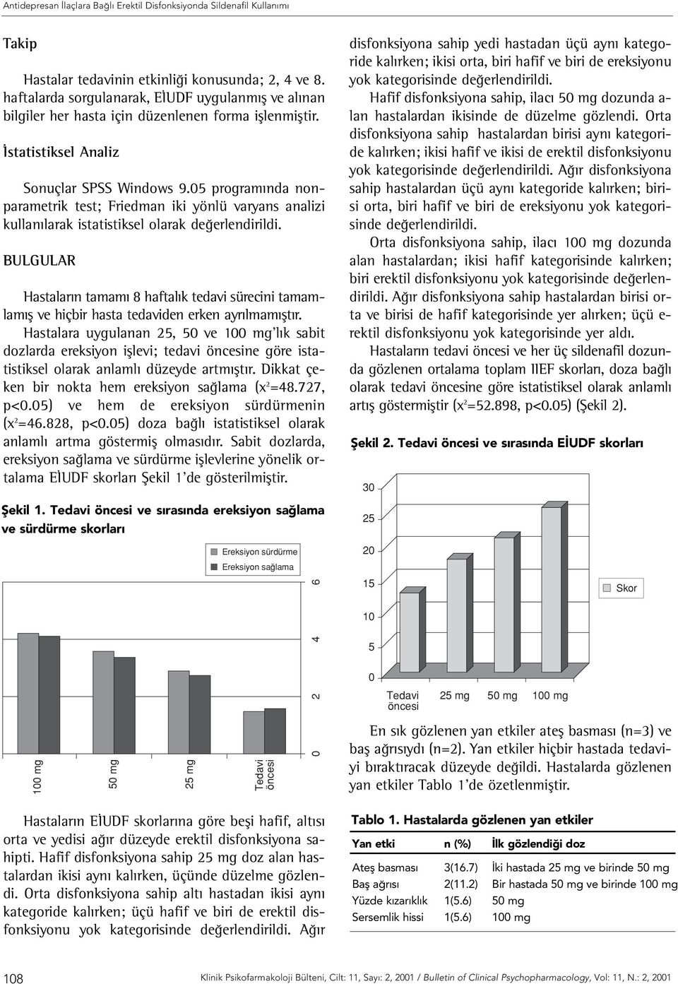 BULGULAR Hastaların tamamı 8 haftalık tedavi sürecini tamamlamış ve hiçbir hasta tedaviden erken ayrılmamıştır.