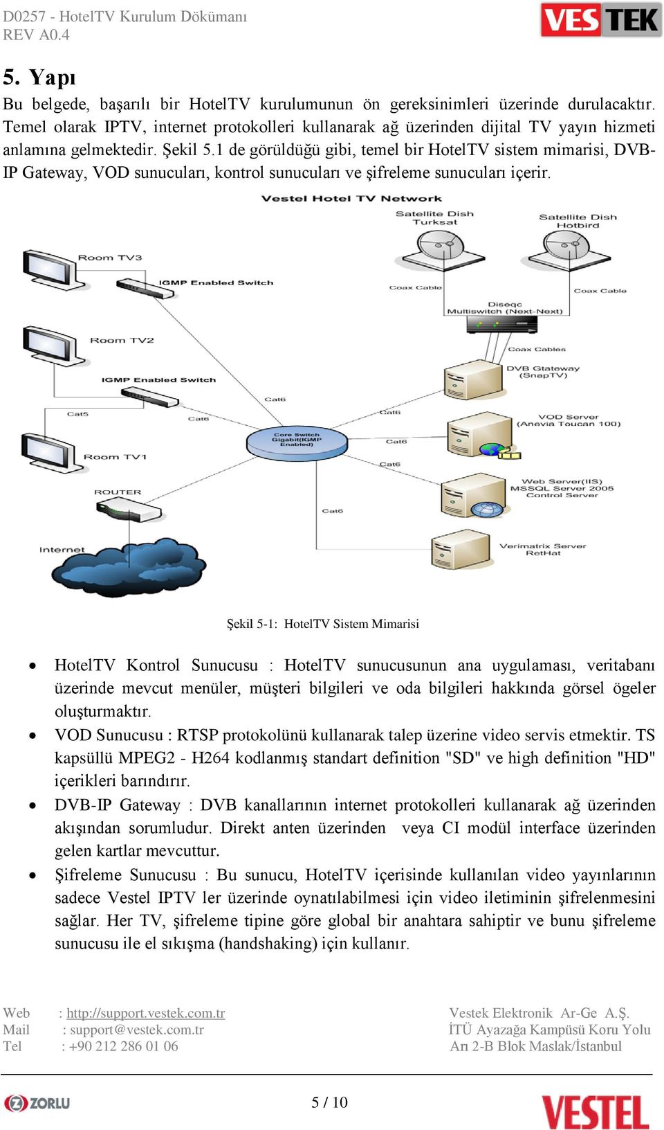1 de görüldüğü gibi, temel bir HotelTV sistem mimarisi, DVB- IP Gateway, VOD sunucuları, kontrol sunucuları ve şifreleme sunucuları içerir.
